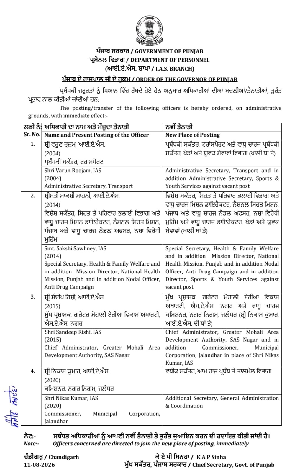 PunjabKesari